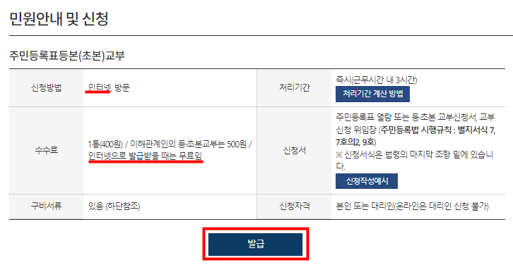 정부24 주민등록표 등본 초본 민원안내와 발급 버튼 실제 화면